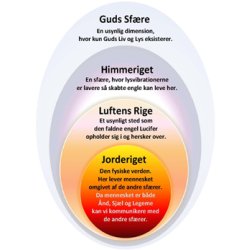 Svver over vandene (E-bog) af Birgitte Nilsson